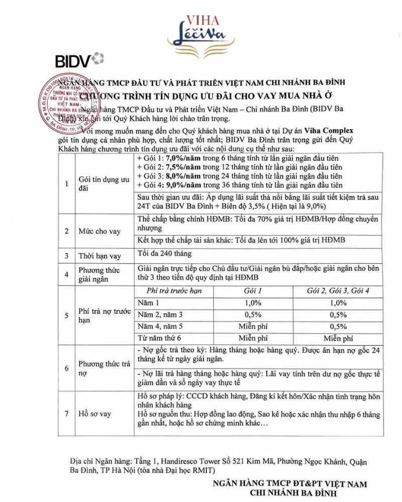Chính sách hỗ trợ vay vốn của Viha Leciva